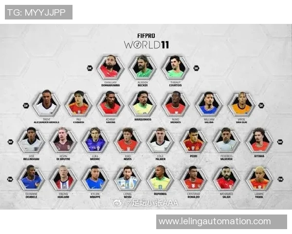 全球拥有顶级球星数量最多的足球俱乐部与豪门实力全面解析