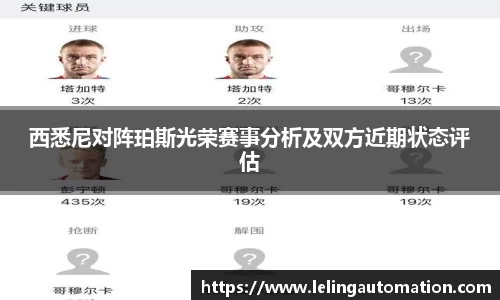西悉尼对阵珀斯光荣赛事分析及双方近期状态评估